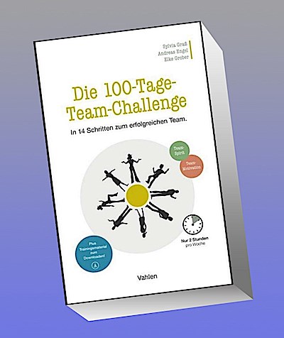 Die 100-Tage-Team-Challenge